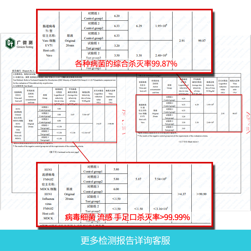 1.5L甲流空气次氯酸消毒液喷雾剂杀菌溶水洗衣宠物家用新冠酒精84 - 图2