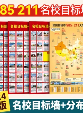 各大各校名牌大学985211世界挂图挂图带分数名校目标墙贴明校纸