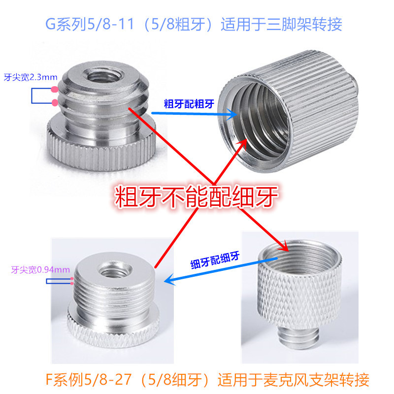 激光水平仪三脚架转接头水准仪5/8粗牙转接螺丝1/4转换螺母配件-图0