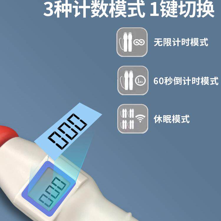 睿力恒中考专用跳绳2026福建厦门广州深圳初中生体考训练钢丝绳子