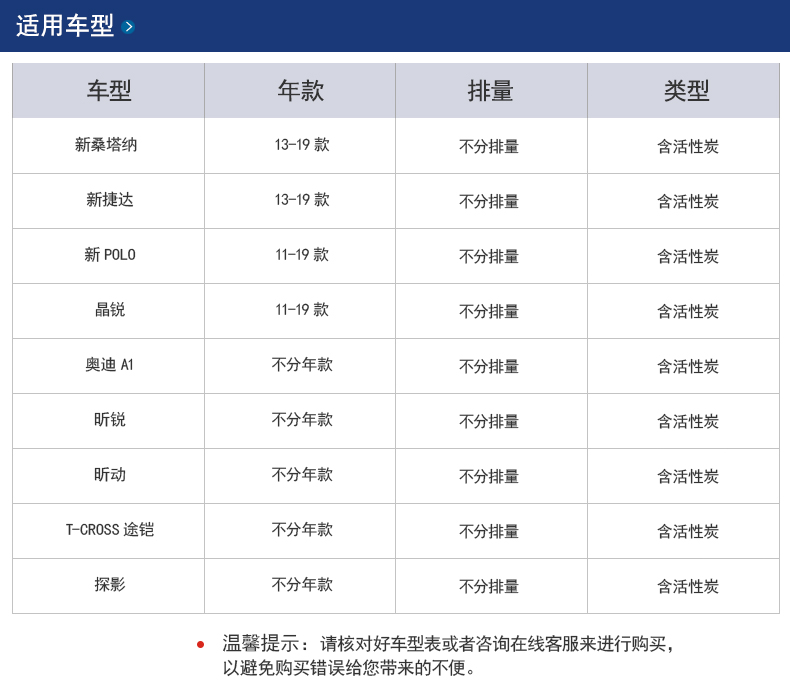 适配大众新捷达 POLO波罗桑塔纳晶锐昕锐昕动奥迪A1空调滤芯-图0