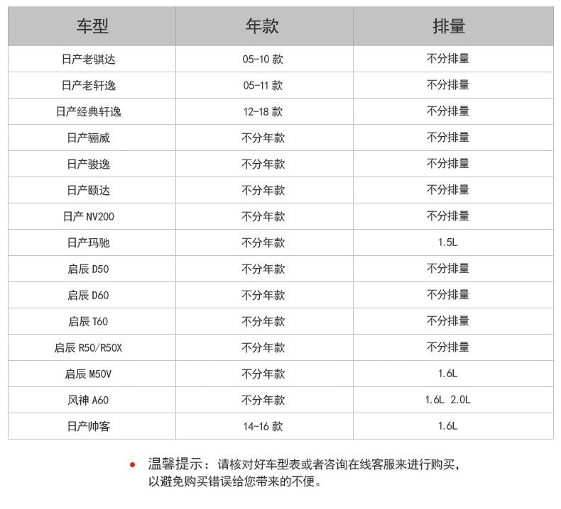 适配老骐达轩逸骊威颐达俊逸玛驰启辰D50 T60 M50V 帅客空气滤芯