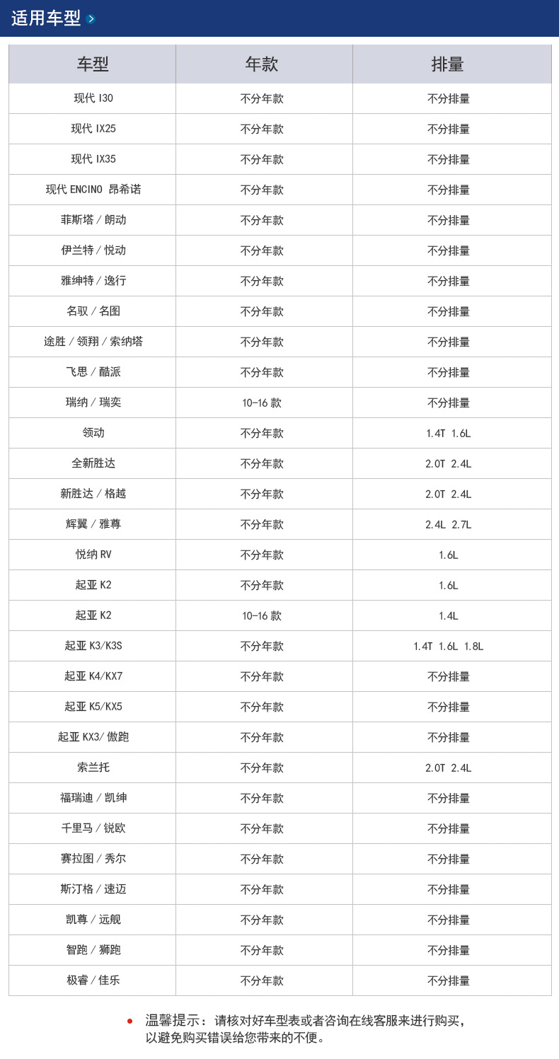 适配现代途胜领动名图朗动起亚K2345赛拉图福瑞迪傲狮跑机油滤芯