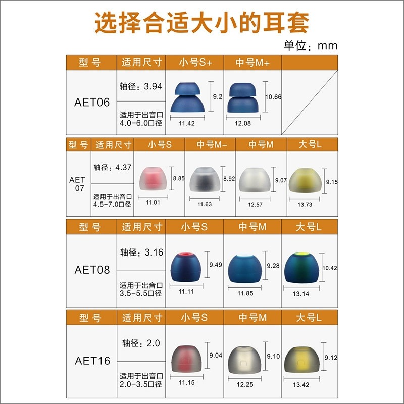 Acoustune aet07耳机套aet08入耳式aet06耳塞套beats硅胶套塞耳帽 - 图0