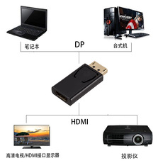 Кабель HDMI 便携显示器dp转hdmi转接头电视显示器投影笔记本音视频转接器大口