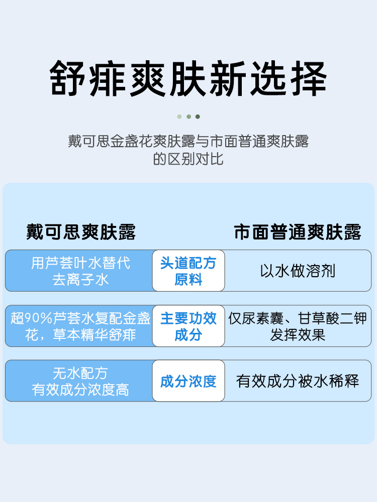 戴可思宝宝金盏花液体爽身粉新生婴幼儿童爽肤露去痱子止痒桃子水