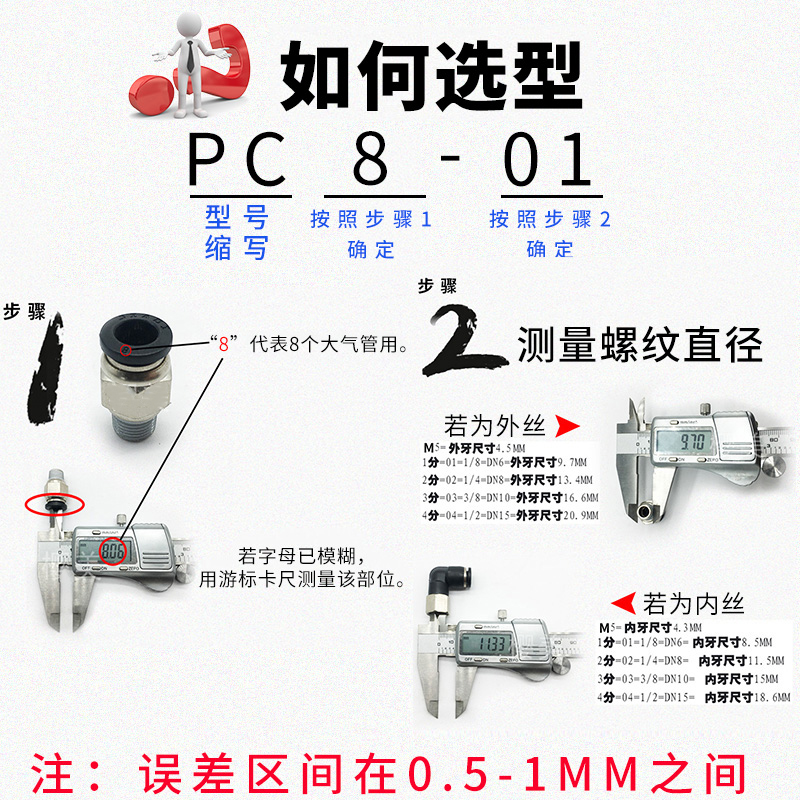 白色塑料Y型三通气管快速接头 PY4 PY6 PY8 PY10 PY12 PY14 PY16 - 图0