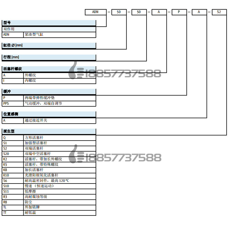 代替FESTO ADN12-5-10-15-20-25-30-40-50-I-A-P-PPS-A紧凑型气缸 - 图0