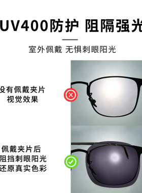 岩乐偏光夹片超轻近视防紫外线