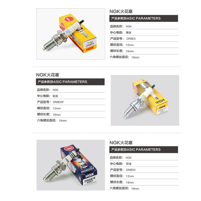 正品NGK原厂火花塞DR8EA豪爵摩托车TR150宝逸DK125 150改装铱金 - 图3