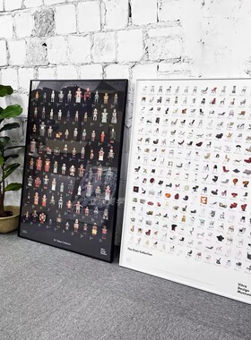 小红书同款德国网红机器人卡通人物装饰画可爱动漫客卧室玄关挂画