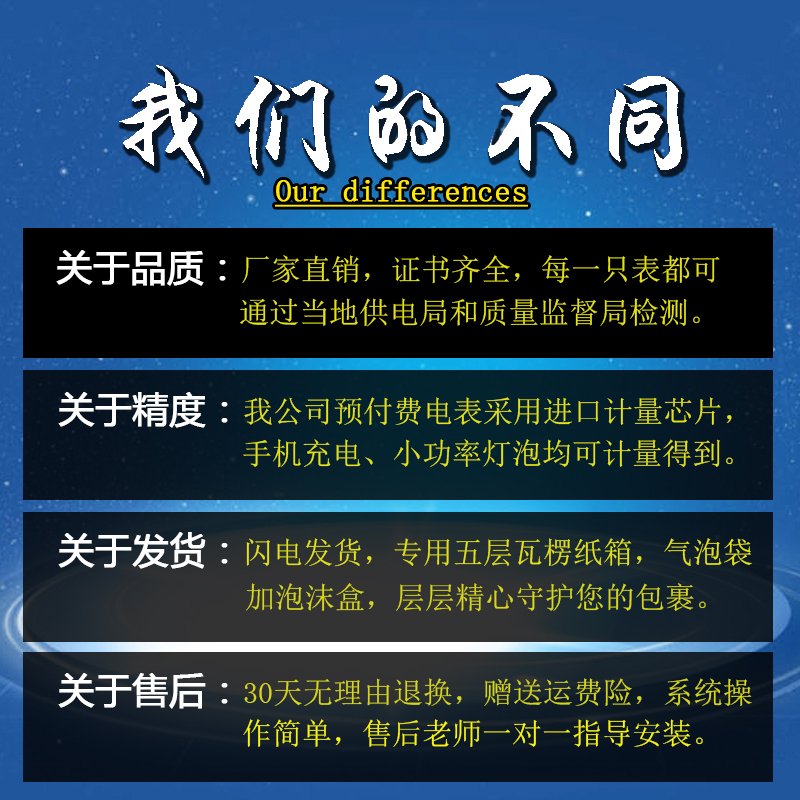 上海人民预付费水表智能刷卡ic卡插卡法兰水表dn50 100大口径水表 - 图2