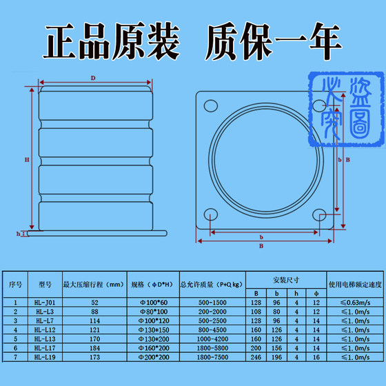 Elevator polyurethane buffer freight elevator