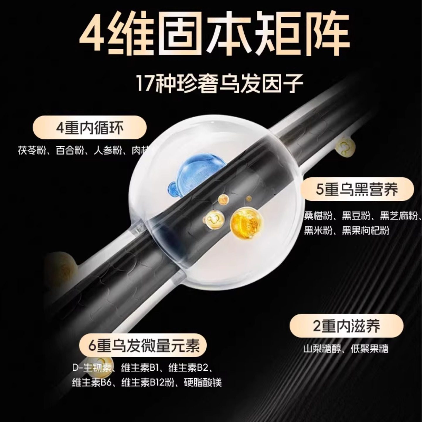 ZD维生素B五黑人参养发复合维生素白发脱发养护发乌黑柔顺维生素,淘宝优惠券,粉丝福利购,淘宝优惠卷