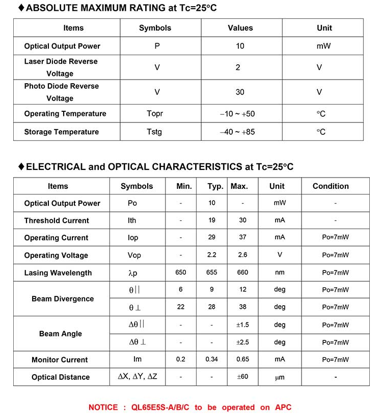 QL65E5SA/B/C QSI 650nm 7mw激光二极管 红光激光二极管 - 图3