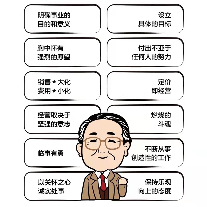 正版经营十二条稻盛和夫经典系列稻盛和夫著张瑞敏王石曹岫云倾力畅销书籍-图1