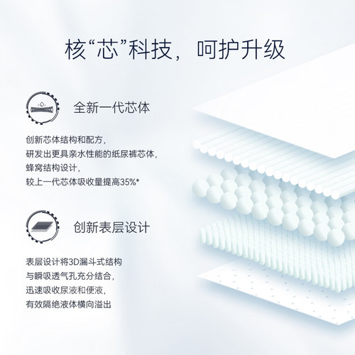 【格言妈专属】宜婴璀璨星河试用装4片超薄柔软干爽透气拉拉裤 - 图2