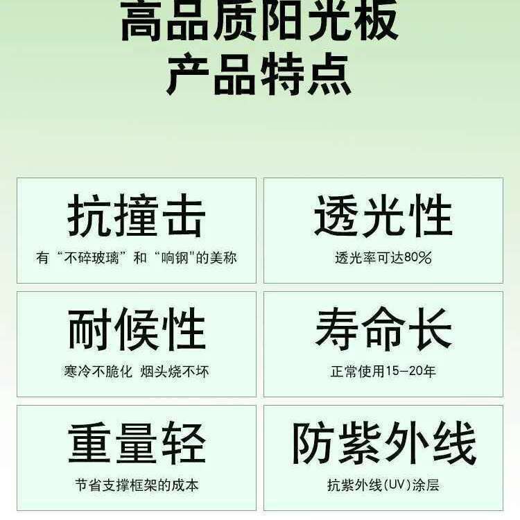 透明阳光板采光板透明瓦采光瓦玻璃钢亮瓦车棚屋顶透明房整卷30米 - 图2