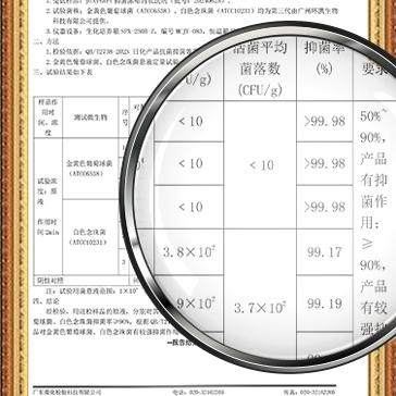 pixysart抑菌浓缩内衣洗剂洗衣液清洗液洗剂杀菌抗霉菌除菌女士用,淘宝优惠券,粉丝福利购,淘宝优惠卷