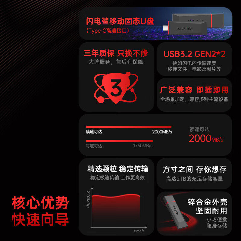 thinkplus移动固态U盘Type-c高速大容量手机电脑办公闪电鲨,淘宝优惠券,粉丝福利购,淘宝优惠卷