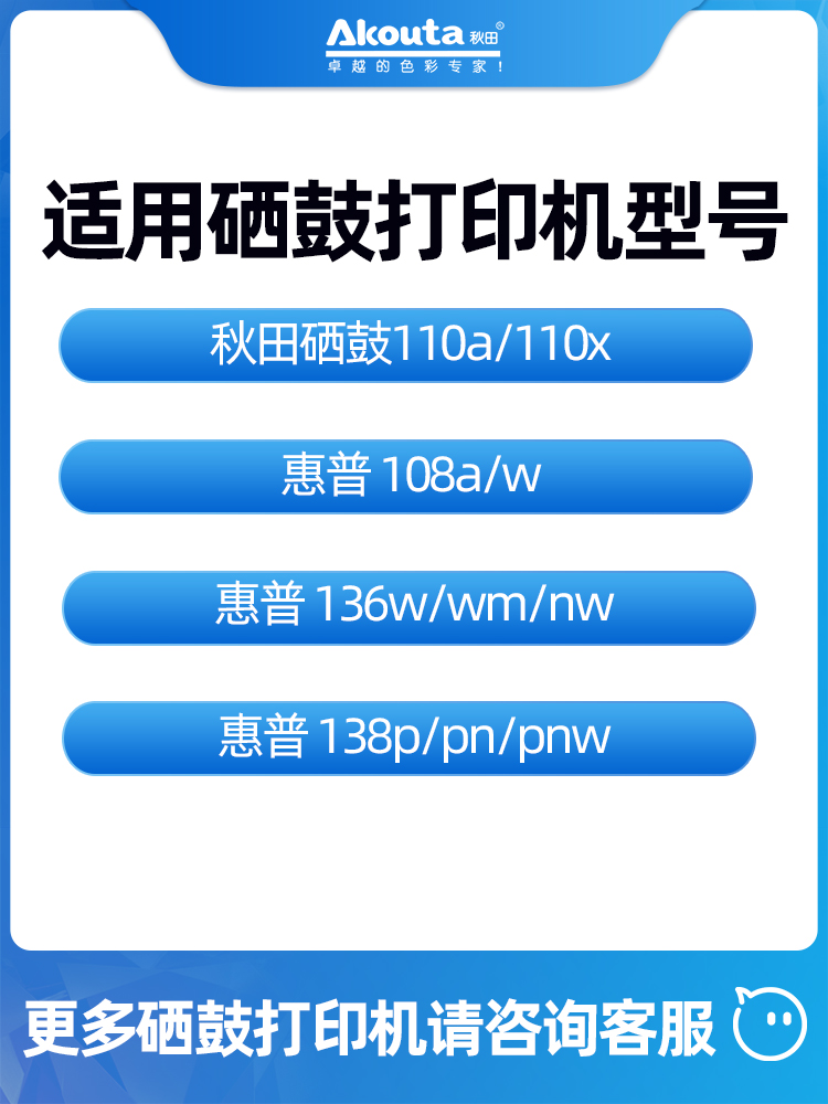 秋田004BK适用hp 惠普M136w/wm 108a/w 1188a/w 138p/pn/pnw激光打印硒鼓墨粉110a 110x晒鼓打印机碳粉通用 - 图0