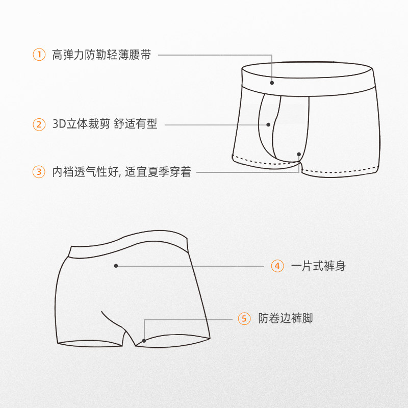 宜而爽精选兰精莫代尔轻薄棉氨内裤 宜而爽内衣男平角内裤