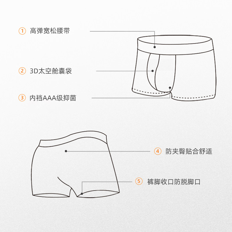 宜而爽男士棉氨抑菌裆透气夏平角裤 宜而爽内衣男平角内裤