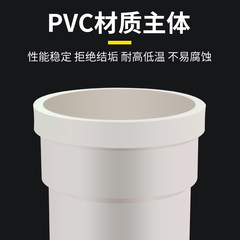 50/75/110/160PVC内外插直接排水管缩口雨水内插大小承插延长接头 - 图1