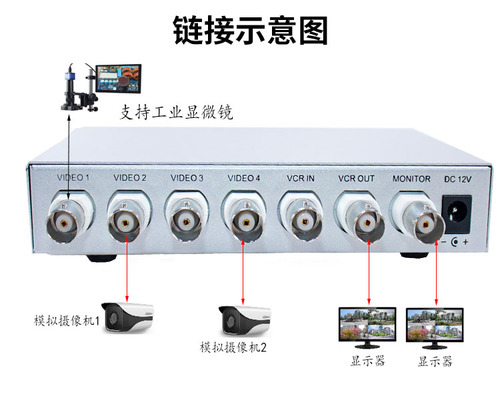 断电记忆带电源4路画面分割器视频分割器画面处理器监控分屏器