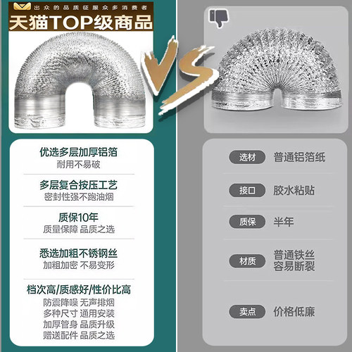 抽油烟机排烟管排气管加厚铝箔适用美的方太fotile软管厨房通用 - 图0