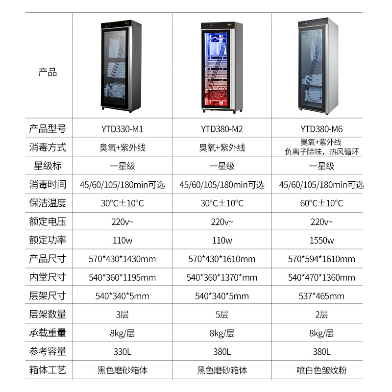 圣托毛巾消毒柜衣物衣服浴巾触摸大容量立式商用美容院紫外线消毒-图2