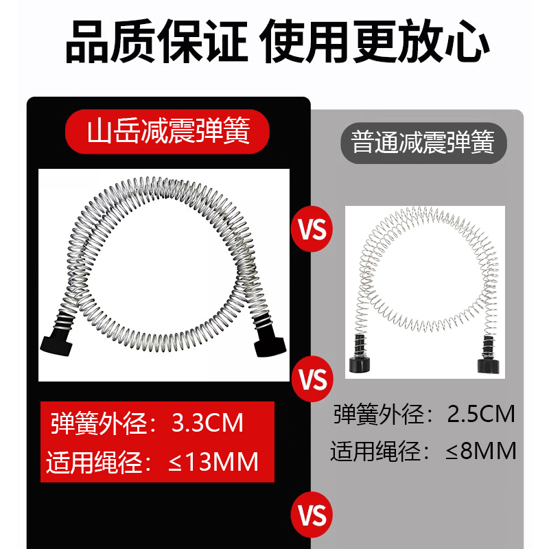 户外游乐场空中手柄滑轮溜索幼儿园小孩早教感统训练钢丝缆绳套装 - 图0