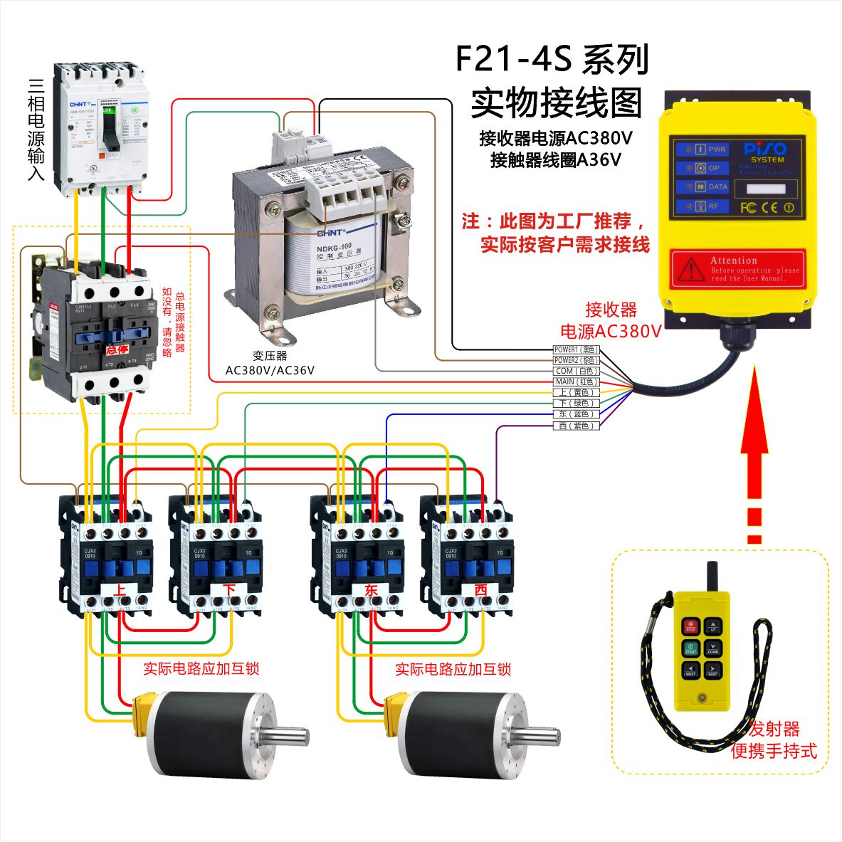 品硕 PISO F21-4S工业无线遥控器升降机起重机机械控制开关-图2