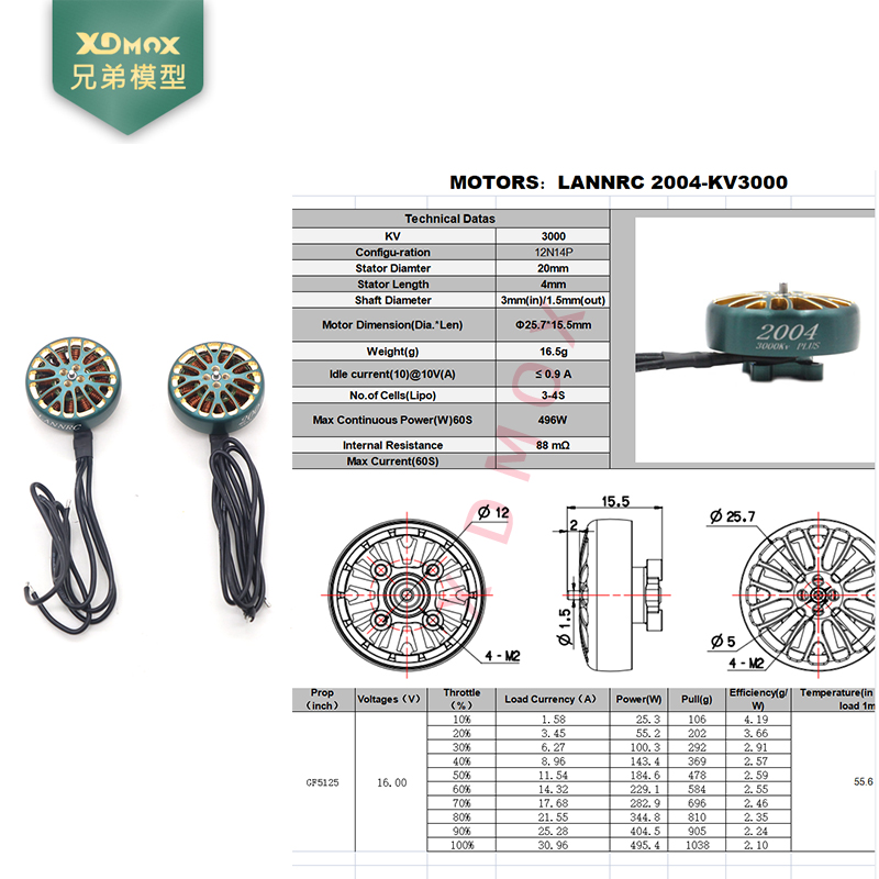 LANNRC 2004 PLUS1800/2500/3000KV无刷电机适用3-6SFPV航模马达-图1