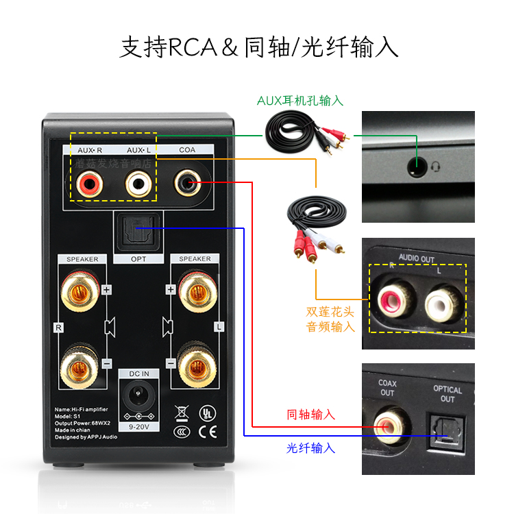 大功率hifi迷你蓝牙U盘耳机电视同轴有源低音炮音箱12V车载功放机