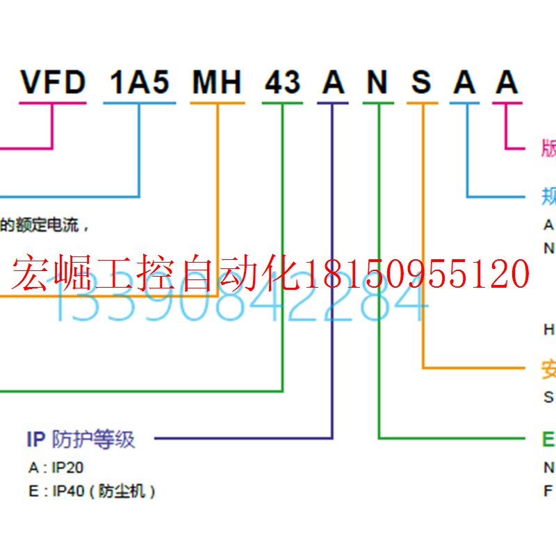 议价VFD25AMS43ANSAA 3P460V 11kW IP20內置剎車單元無內置现货-图0