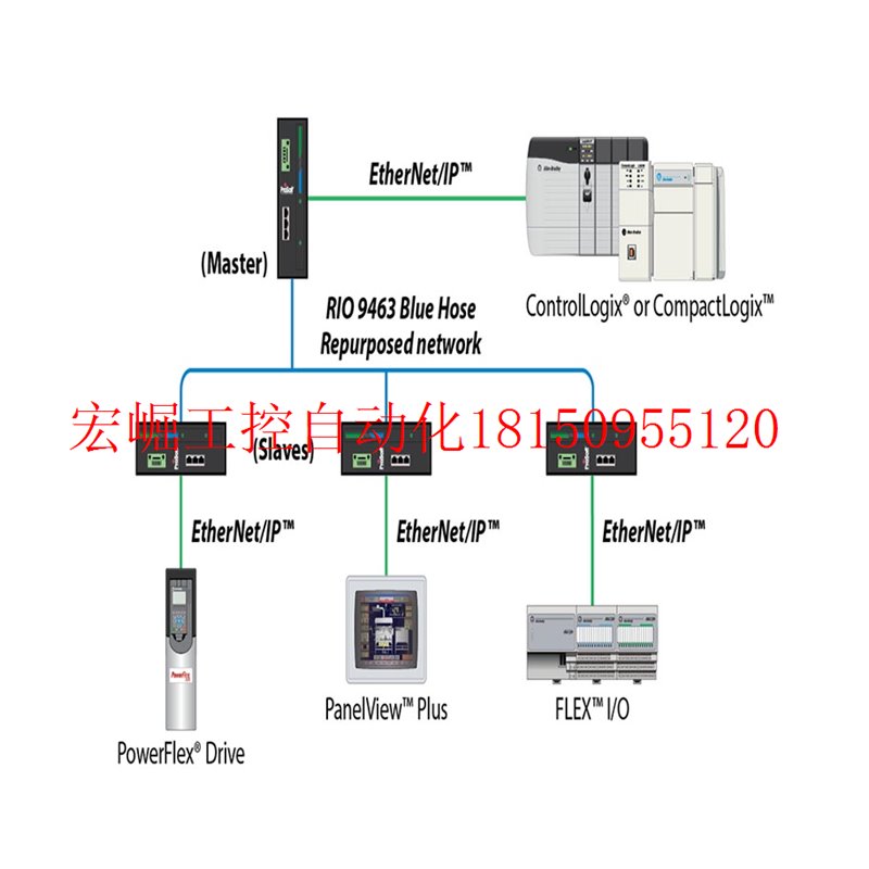 议价 490NRP25300 490NRP25400 490NAA21302 全新模块现货 - 图3