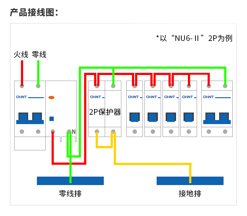 正品正泰NU6-II 2P/4P 15/40/60KA 275V385V浪涌保护器家用避雷器 - 图1