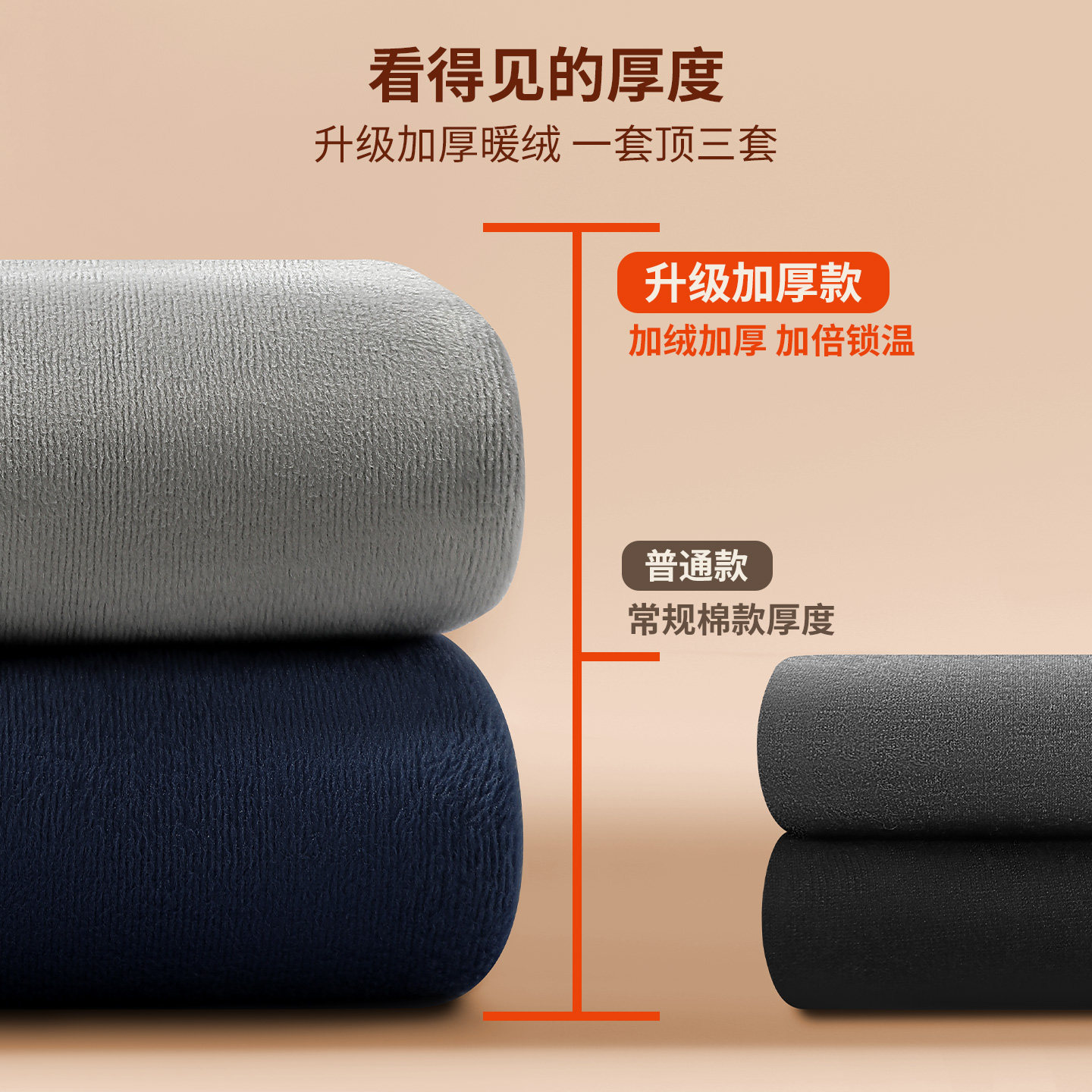 七匹狼加绒加厚保暖内衣男士中领打底防寒秋衣秋裤套装冬季中老年,淘宝优惠券,粉丝福利购,淘宝优惠卷