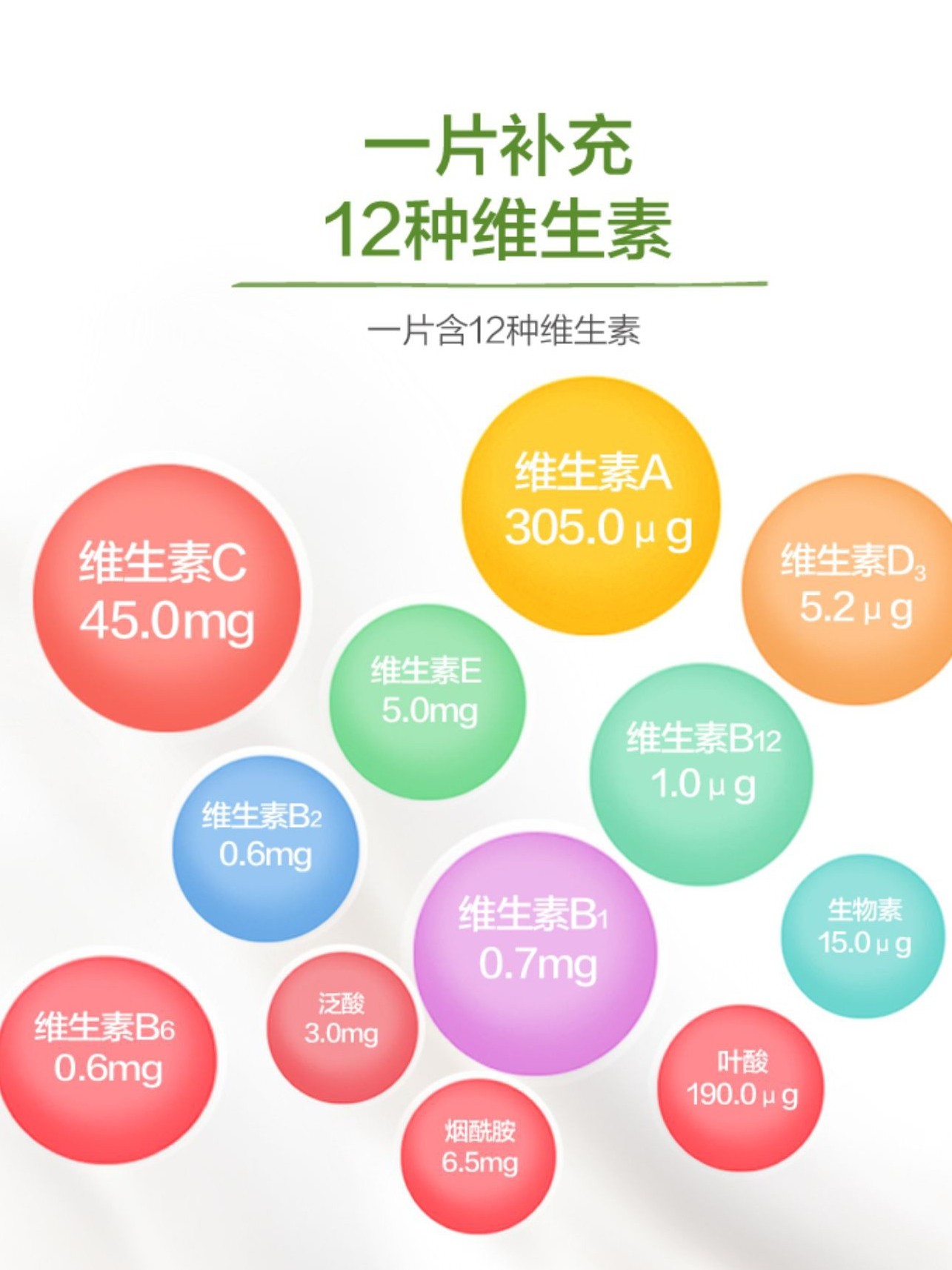 汤臣倍健青少年多种维生素咀嚼片60片复合维生素B族综合青少年型,淘宝优惠券,粉丝福利购,淘宝优惠卷
