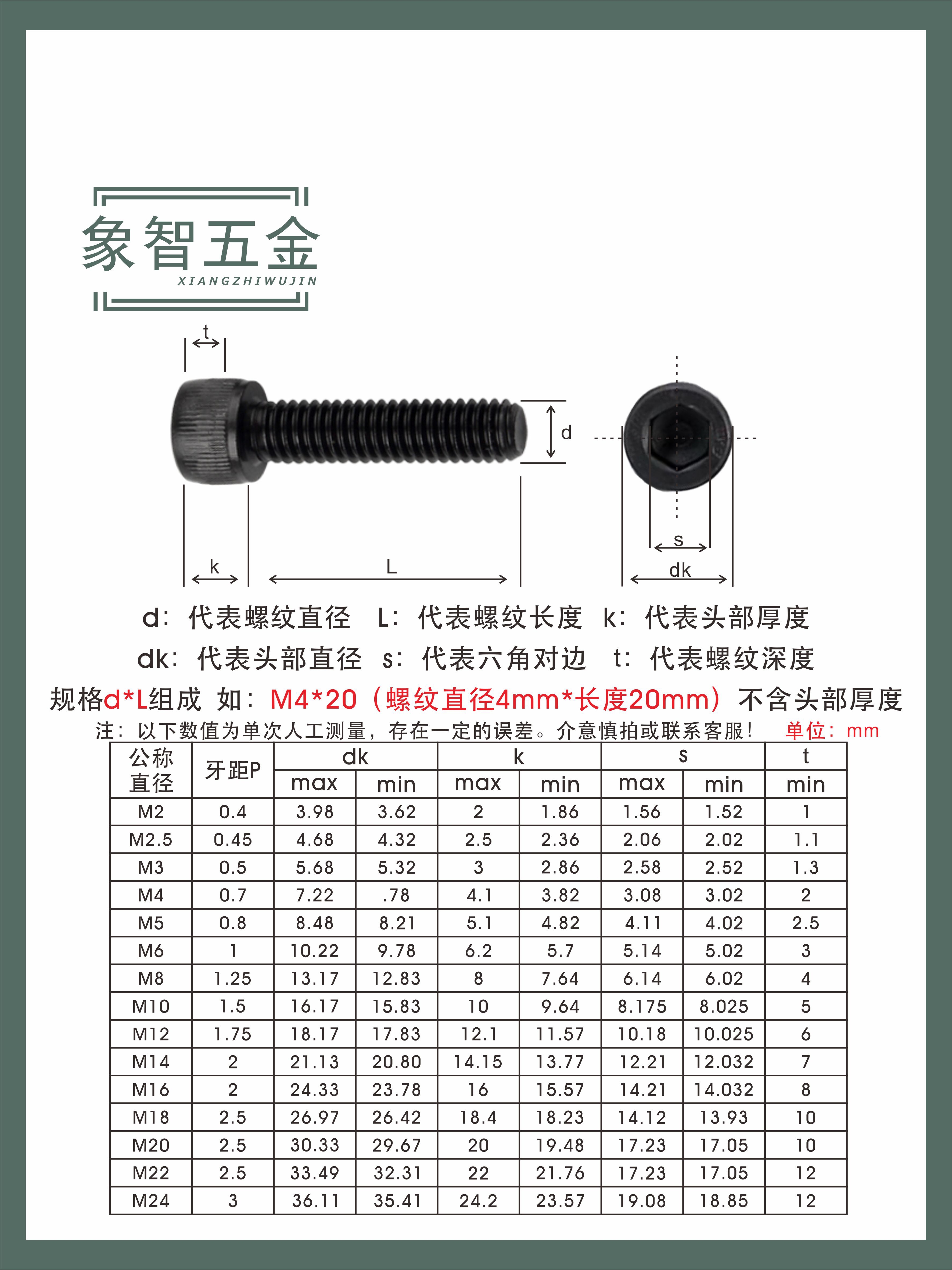 DIN912高强度12.9级合金钢圆柱头全牙滚花内六角螺钉M2M2.5M3-M24