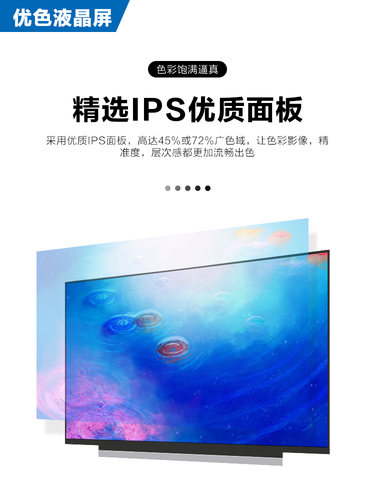 联想昭阳 K4E-IML ITL E14 T14 E4-ILL AIR 14 14S 笔记本屏幕 - 图0