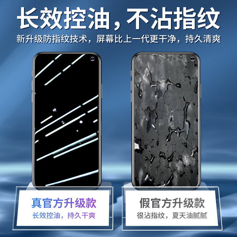 vivoz5钢化膜z5x全屏z3z3i覆盖T1手机膜vivoNex水凝z6z1z1i防摔u1u3x高清3x指纹5i青春3版vivot曲面nex适用3s-图1