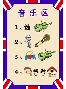 幼儿园英伦风手绘墙贴区域规则