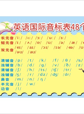 九九数学公式海报汉语拼音字母表