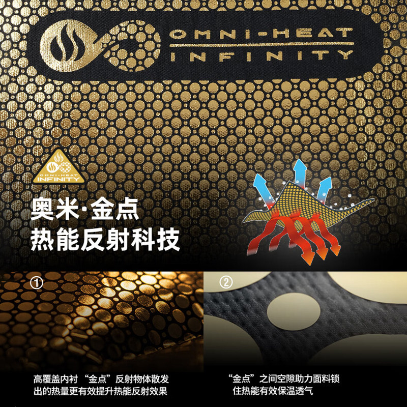 哥伦比亚男士秋冬户外防风金点热能保暖立领抓绒衣外套AE0899 - 图3