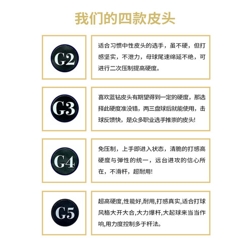 正品原装英国CC皮头马克塞尔比同款枪头斯诺克中性偏硬杆头 - 图1