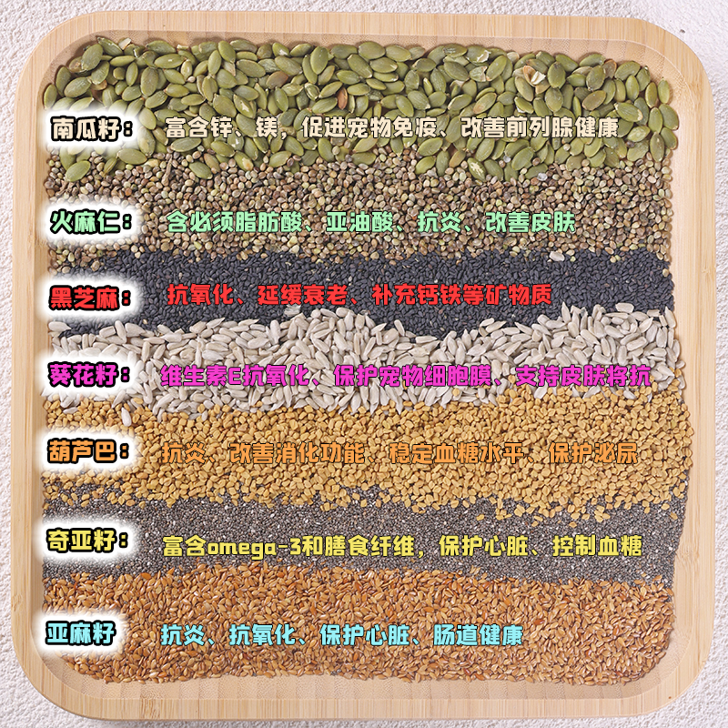 自制种子粉宠物零食蔬果粉狗狗辅食小幼老年犬拌餐饭伴粮补充营养,淘宝优惠券,粉丝福利购,淘宝优惠卷