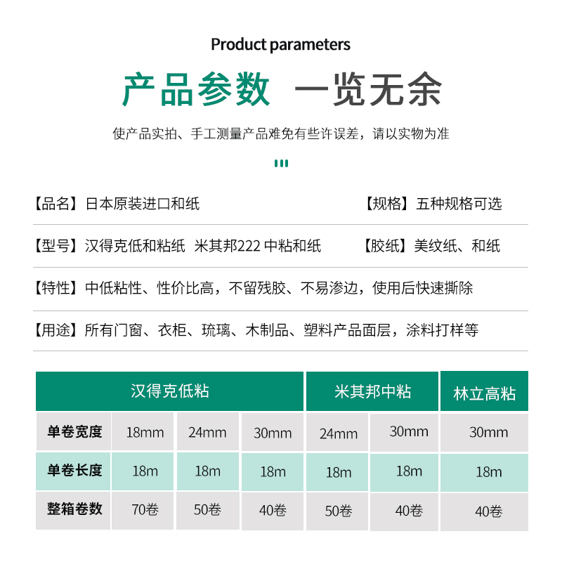 汉得克进口弱粘性和纸胶带mint低粘美纹纸硅藻泥艺术漆使用纸胶带