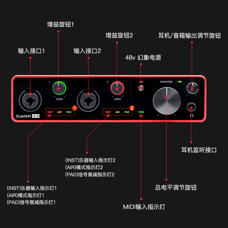 Focusrite福克斯特Scarlett 4i4三代USB声卡专业录音编曲内录48V - 图1